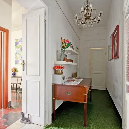 Bigfamilyflats - Colosseo Termini *
